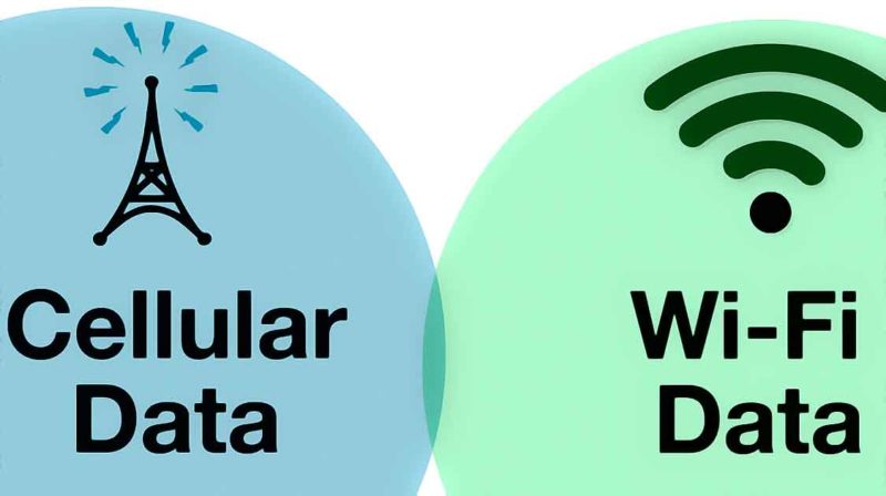 Données cellulaires / Wifi