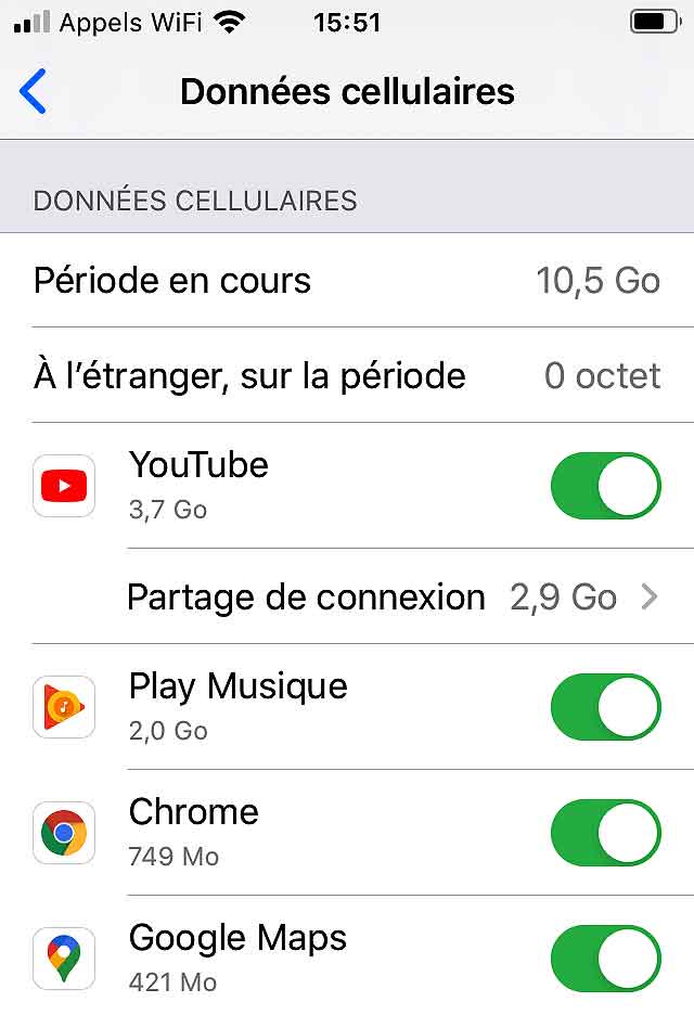 Utilisation des données mobiles pour chaque application sur iPhone