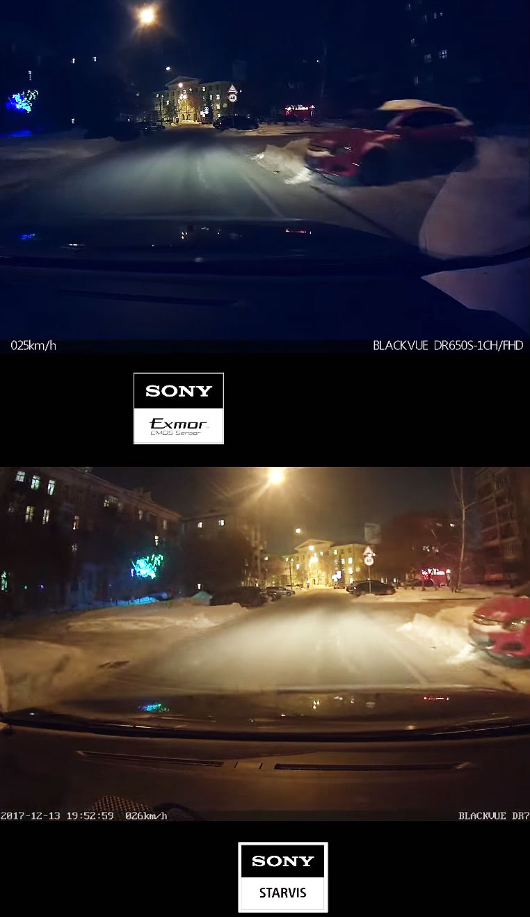Eclairage vidéo de surveillance avec Sony Starvis