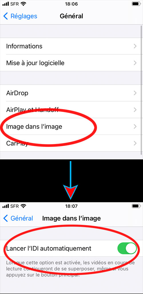 Allez dans les réglages pour activer le mode "image dans l'image" (iOS 14)