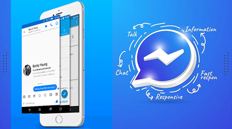 Messenger : voir les messages de quelqu'un