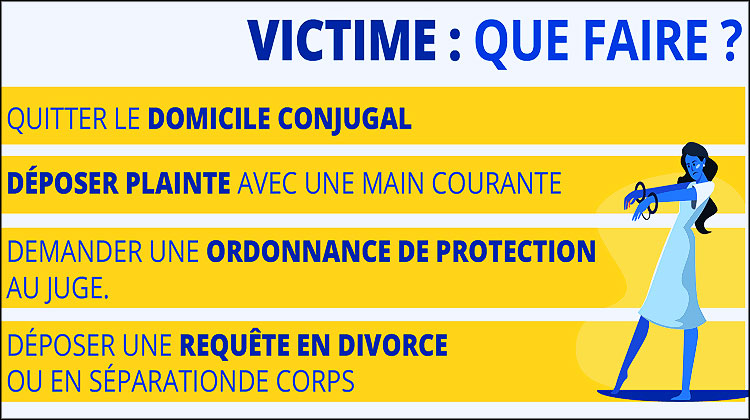 victime harcelement domicile