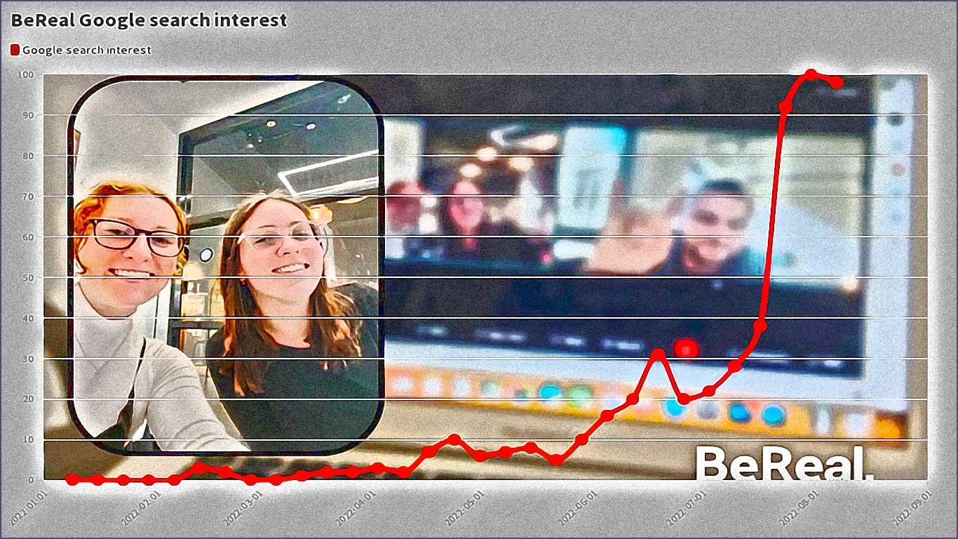 bereal stats google